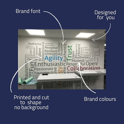 Printed Word Cluster wall sticker product spec